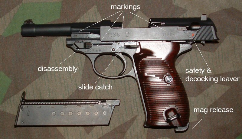 P38 Gun