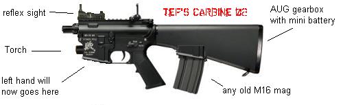 Tef's Carbine 02