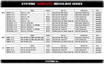 systema page #3