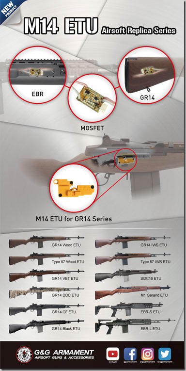 New G&G M14/EBR ETU series – ArniesAirsoft News